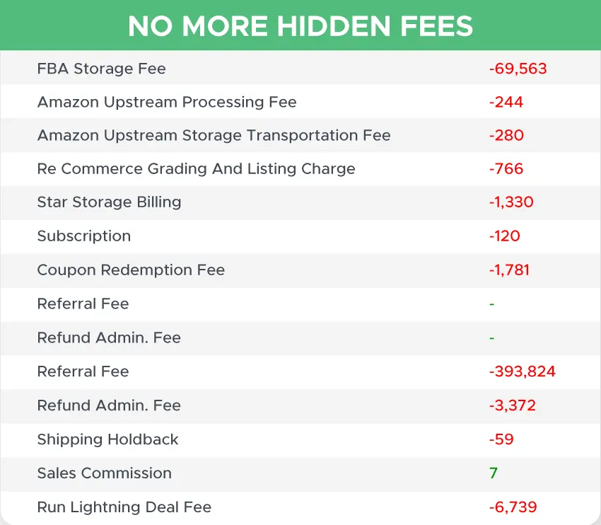Dashboard Screenshot