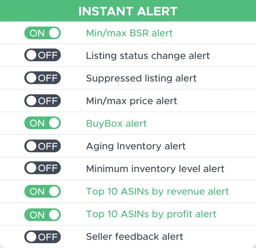 Dashboard Screenshot