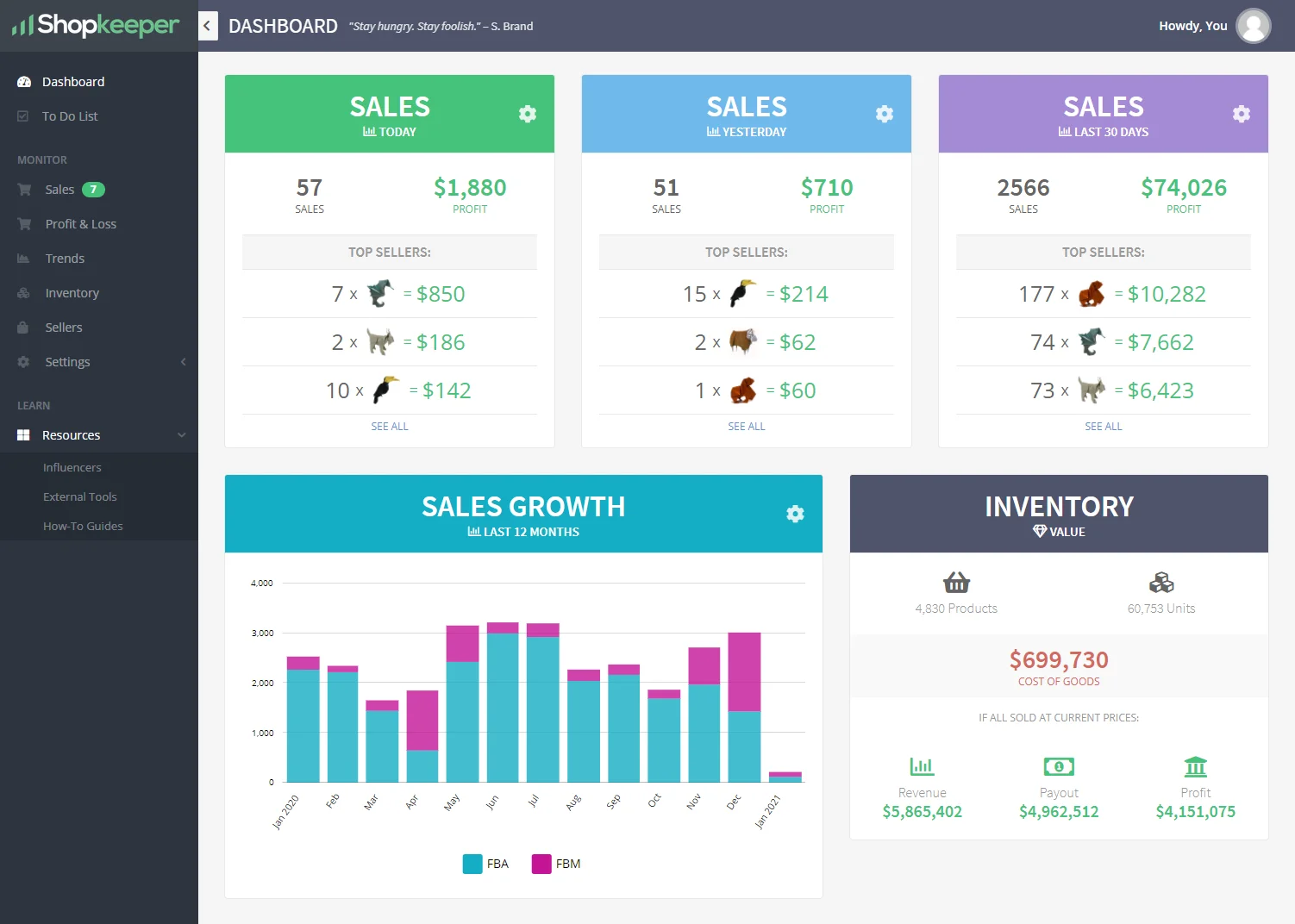 Dashboard Screenshot